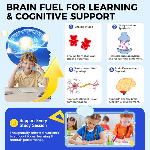 Kids & Teens Choline Gummies — view 2