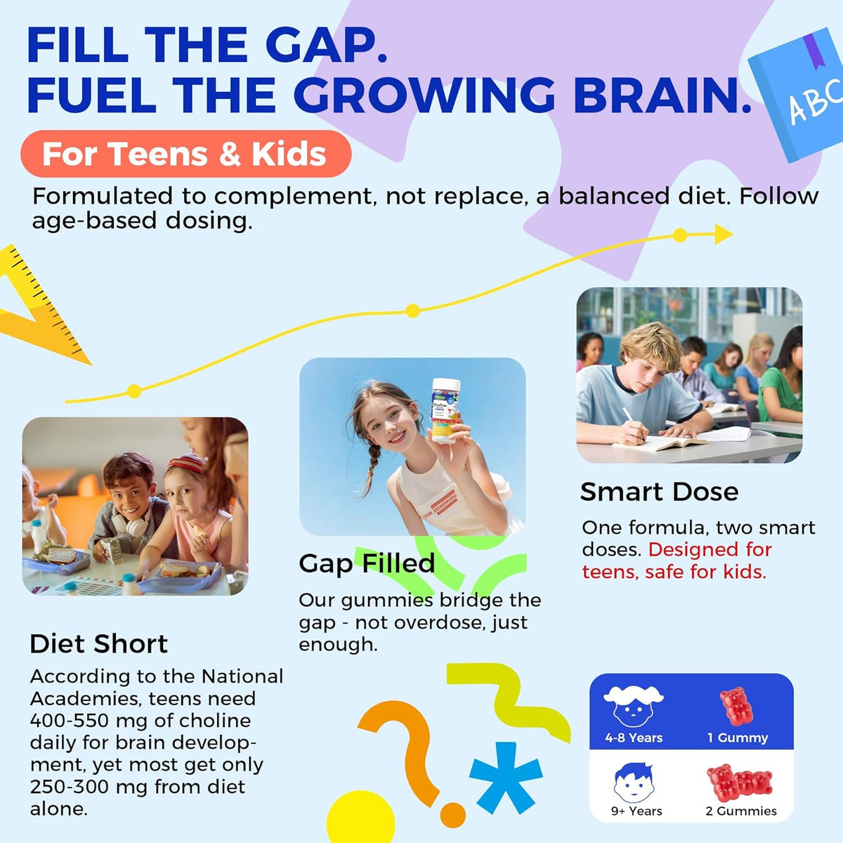 Kids & Teens Choline Gummies — view 5