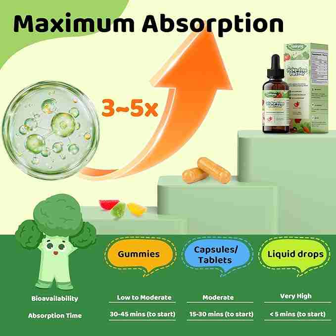Kids Sulforaphane Drops, Ages 1+ — view 6